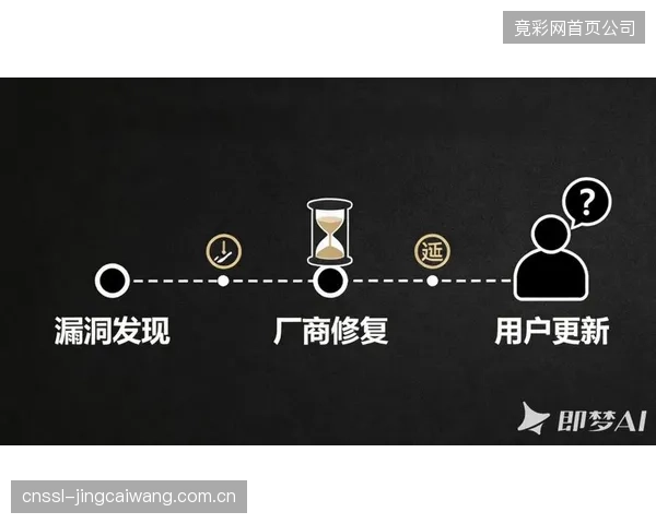 一些场馆三年前安装的RF系统至今未升级，其固件漏洞和性能衰减正形成严重的技术负债
